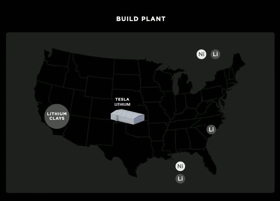 Tesla Giga Texas Will Have Lithium Hydroxide Refinery to Eliminate Transportation Cost & Time