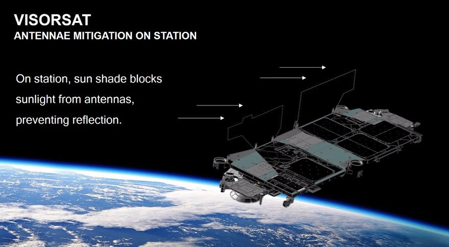 SpaceX will deploy a Starlink satellite featuring an experimental 'VisorSat' on Wednesday