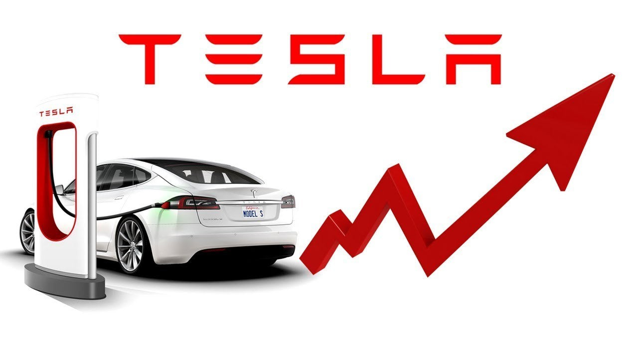 Tesla's Innovation Approach Lessons