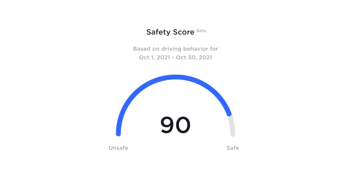 Tesla Launches Safety Score 2.0 with Improved Accuracy