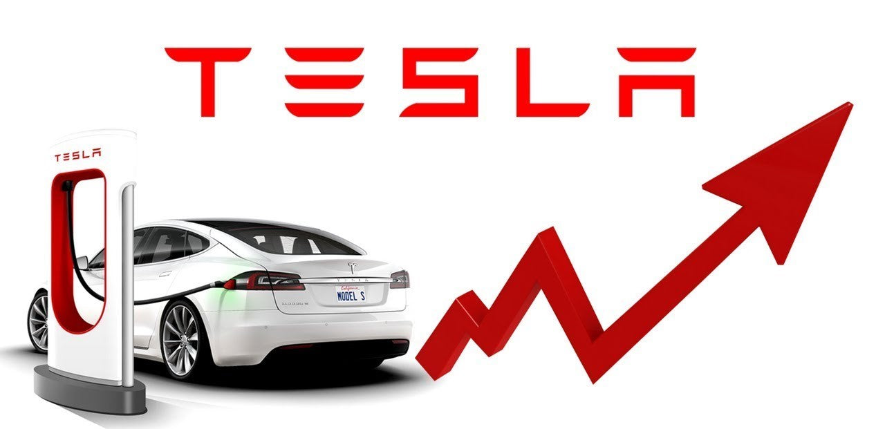 Tesla: $ 55 Billion in 9 Years