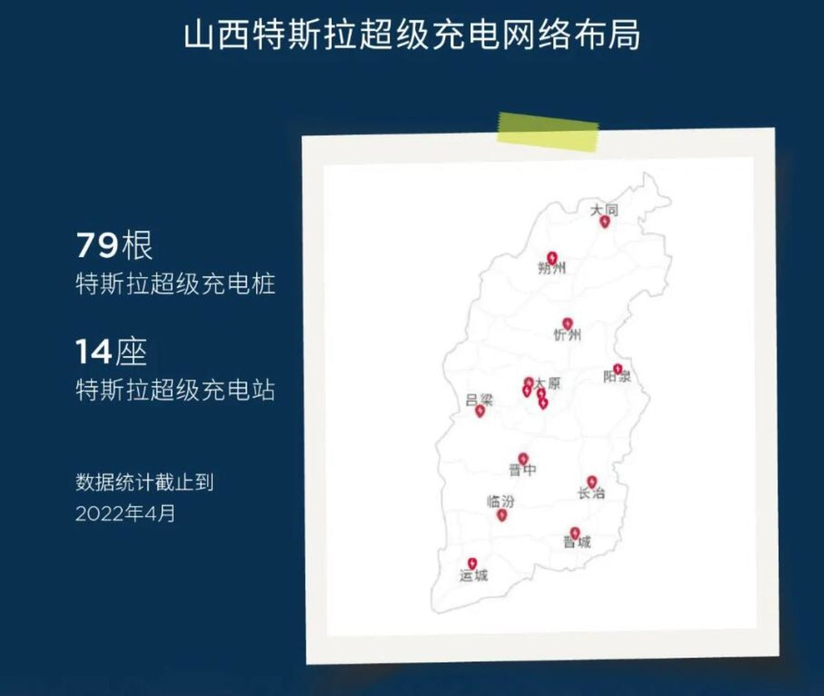Tesla Supercharger Network Covers All Cities in Shanxi Province in North China