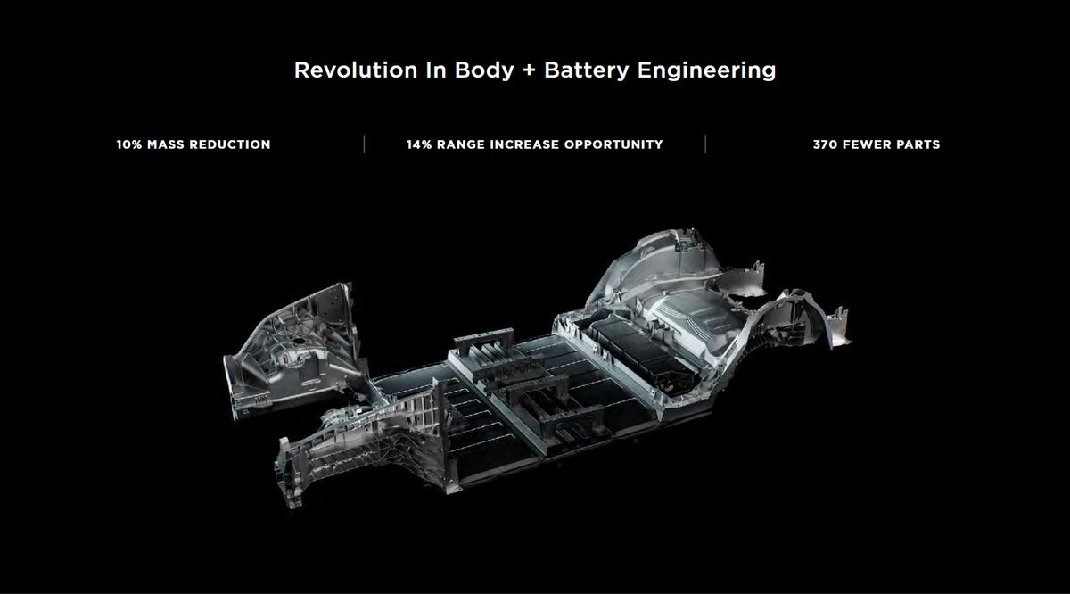 Tesla Giga Berlin to Start Production of Model Y with Structural Battery Pack by End of 2022