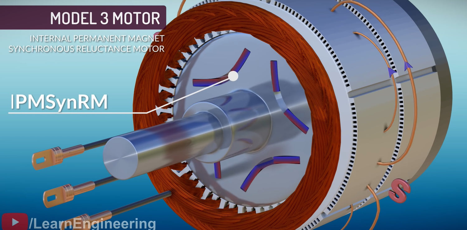Permanent Magnet Motor - an overview