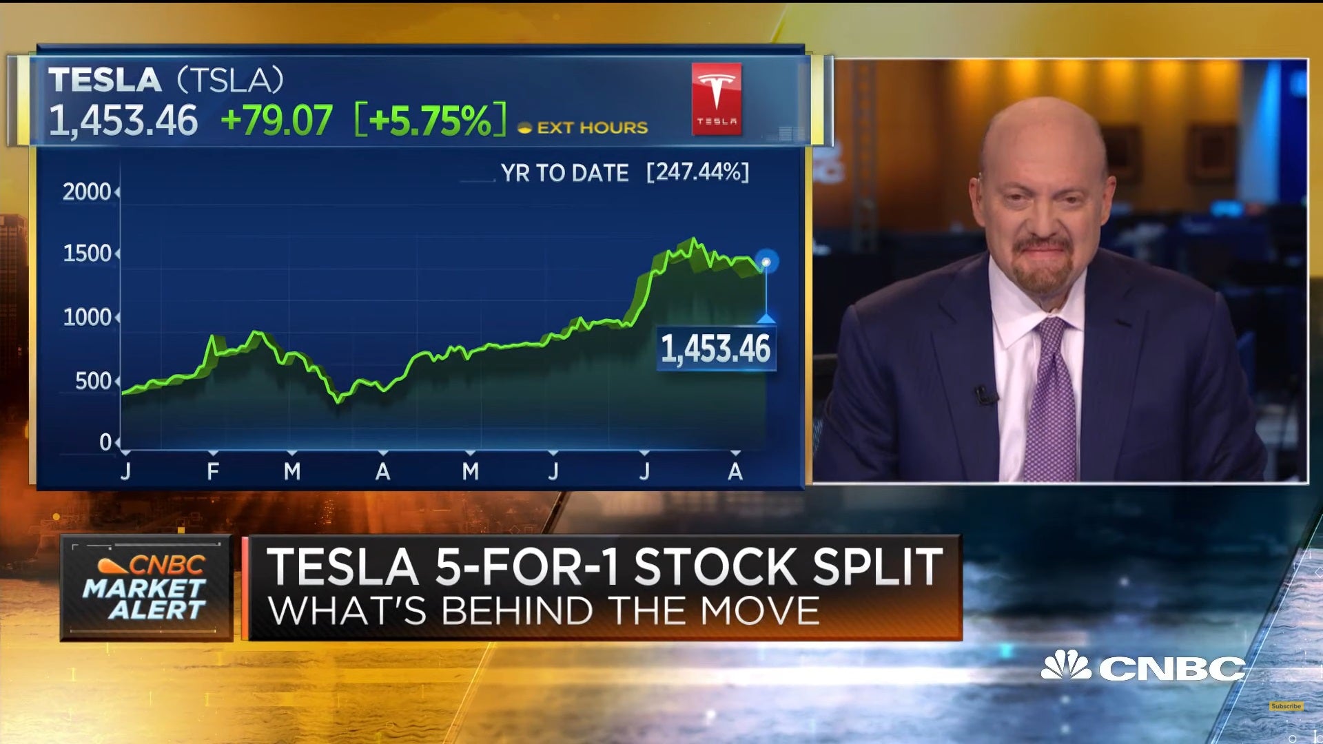 Tesla Stock (TSLA) Split a Great Opportunity for Young Investors, says Jim Cramer
