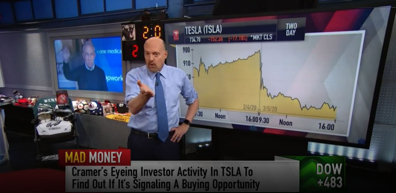 Tesla TSLA shares "too legit to quit", says Jim Cramer