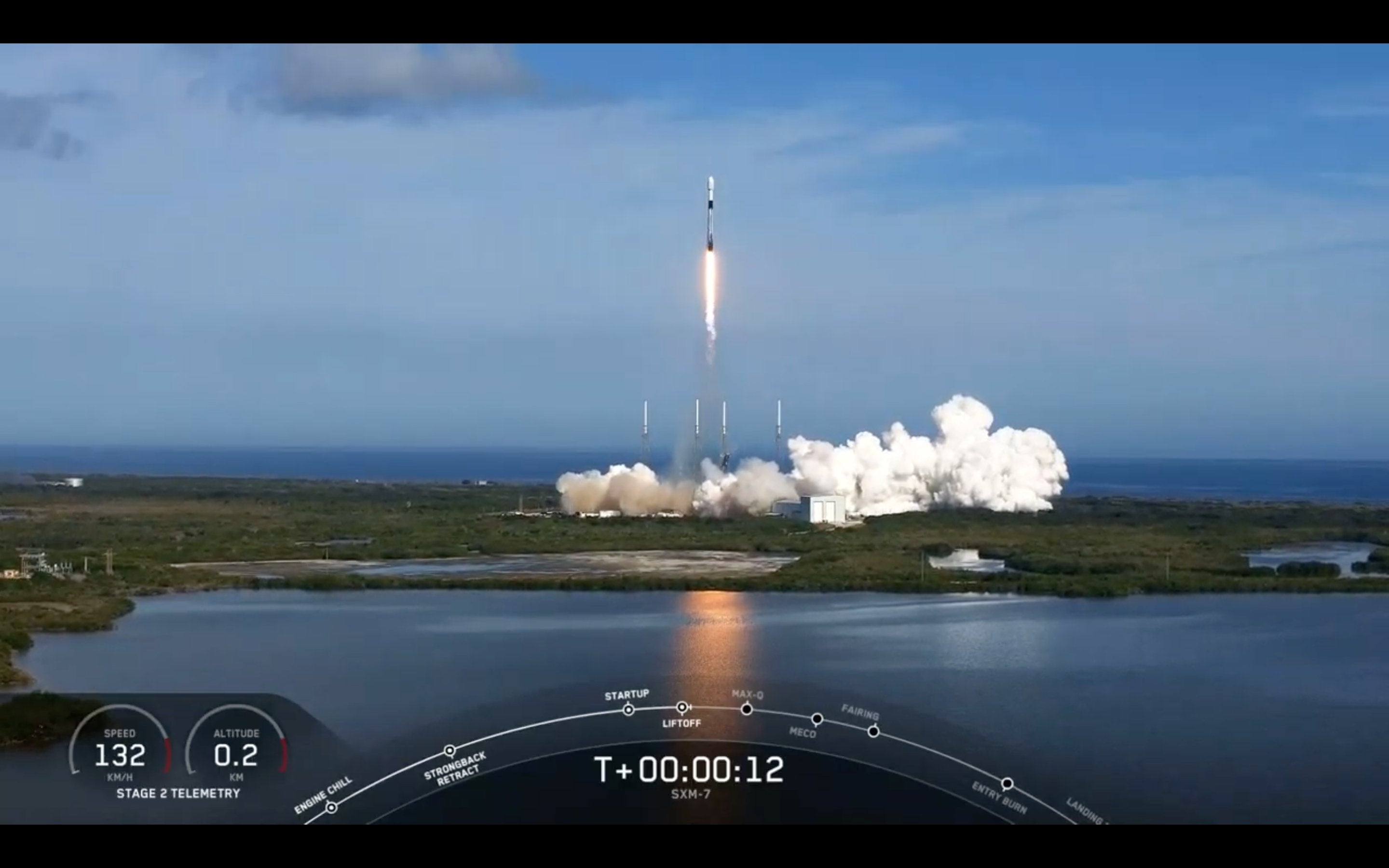 SpaceX Falcon 9 Lifts Off for the Seventh time to deploy SiriusXM's SXM-7 Radio Satellite
