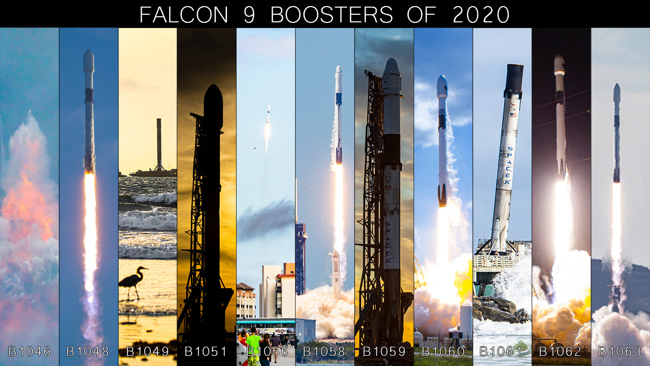 SpaceX Completed A Record-breaking Launch Manifest In 2020