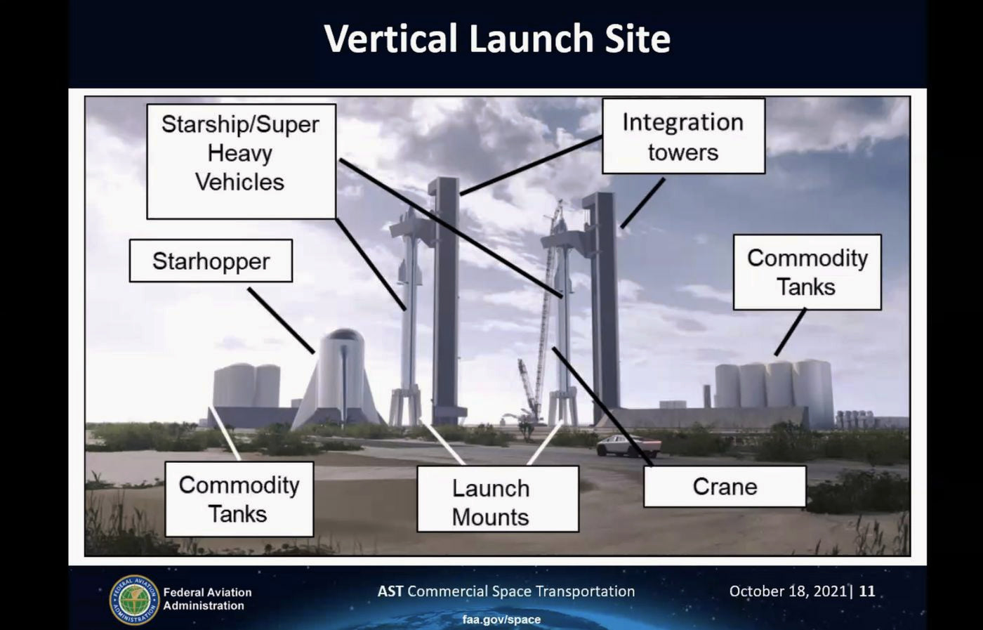 Federal Aviation Administration Listens To People's Support & Concerns Over SpaceX Starship Operations In South Texas