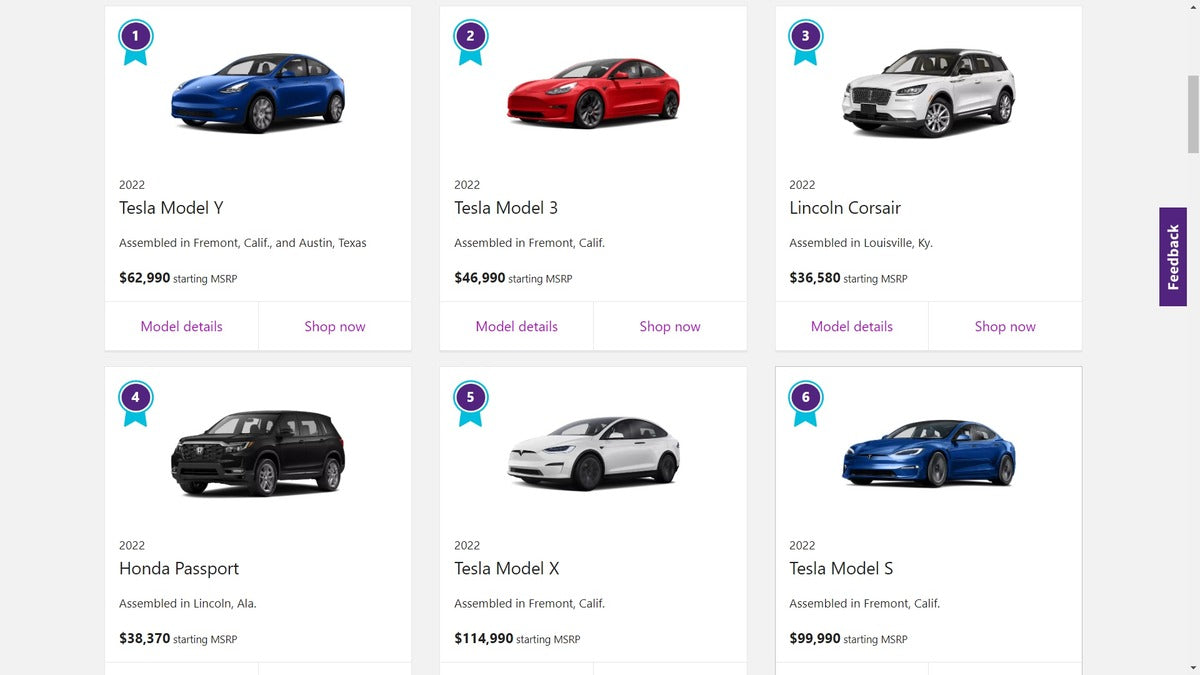Tesla Model Y & 3 Are Most American Made Cars of 2022, Model X & S Take 5th & 6th
