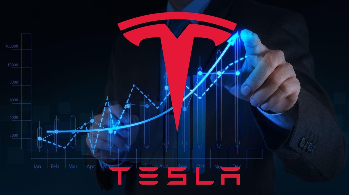 Deutsche Bank Raises Tesla TSLA Price Target to $500 from $400, Upgrades  to Buy from Hold