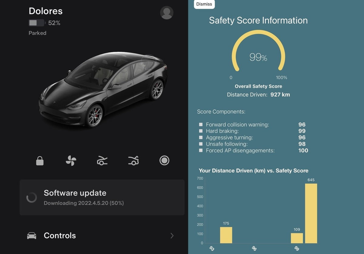 Tesla FSD Beta Officially Rolled Out in Canada, as Promised by Elon Musk