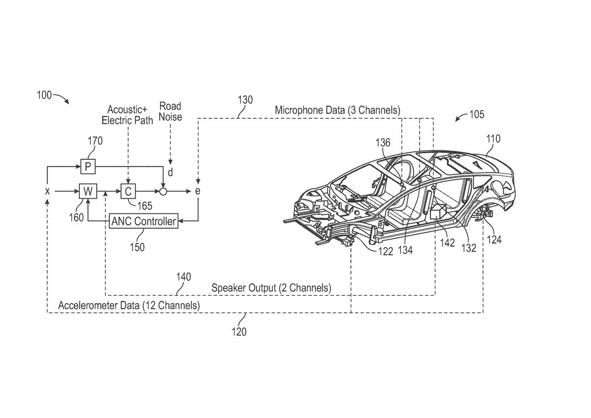Tesla Improves Automotive Hands-Free Telecommunication in Patent for Adaptive Noise Cancelling System