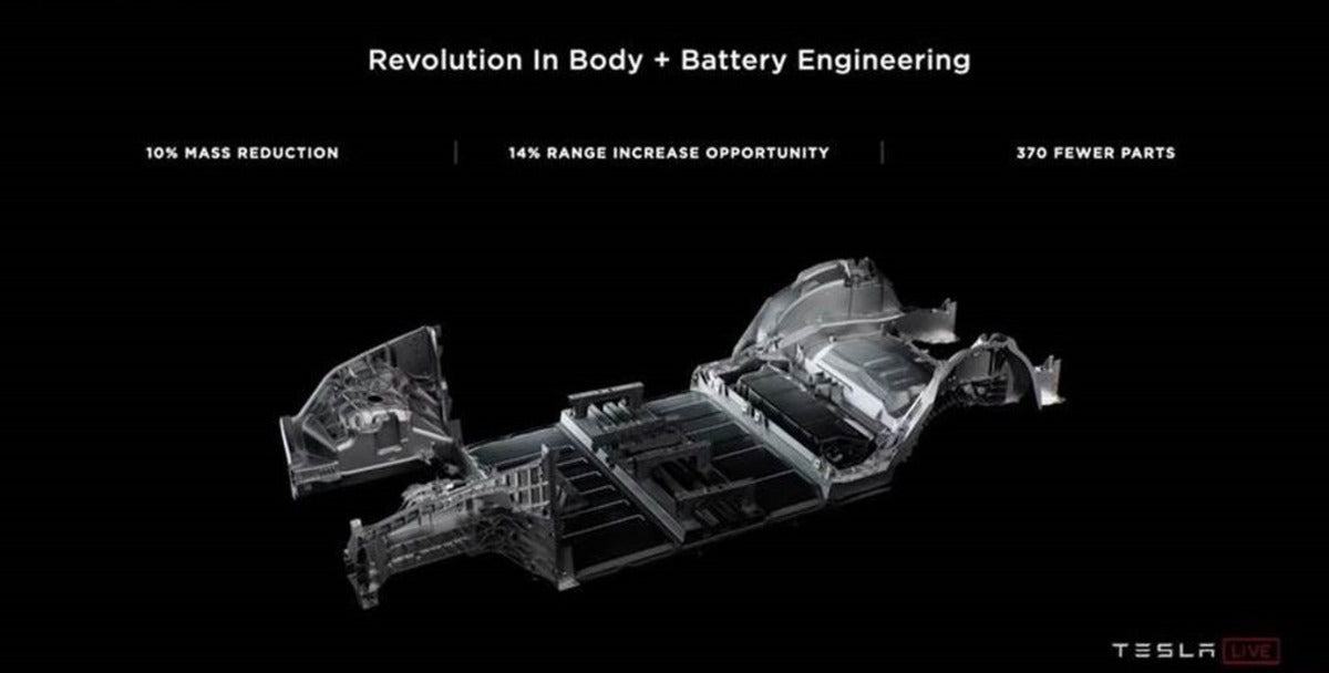 Tesla's Simplification of Product Manufacturing Processes Continues to Advance