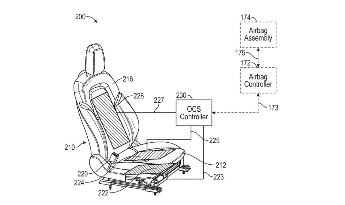 Tesla Has Filed a Patent 'Vehicle Occupant Classification Systems And Methods'
