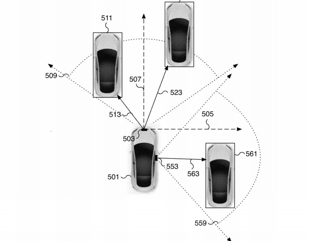 Tesla Published A Patent 'Estimating Object Properties Using Image Data'