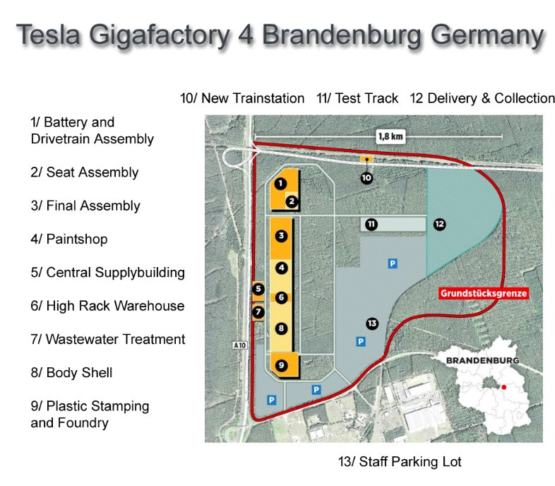 The budget committee for the sale of site for the Tesla Gigafactory 4 Germany will be held in January 2020