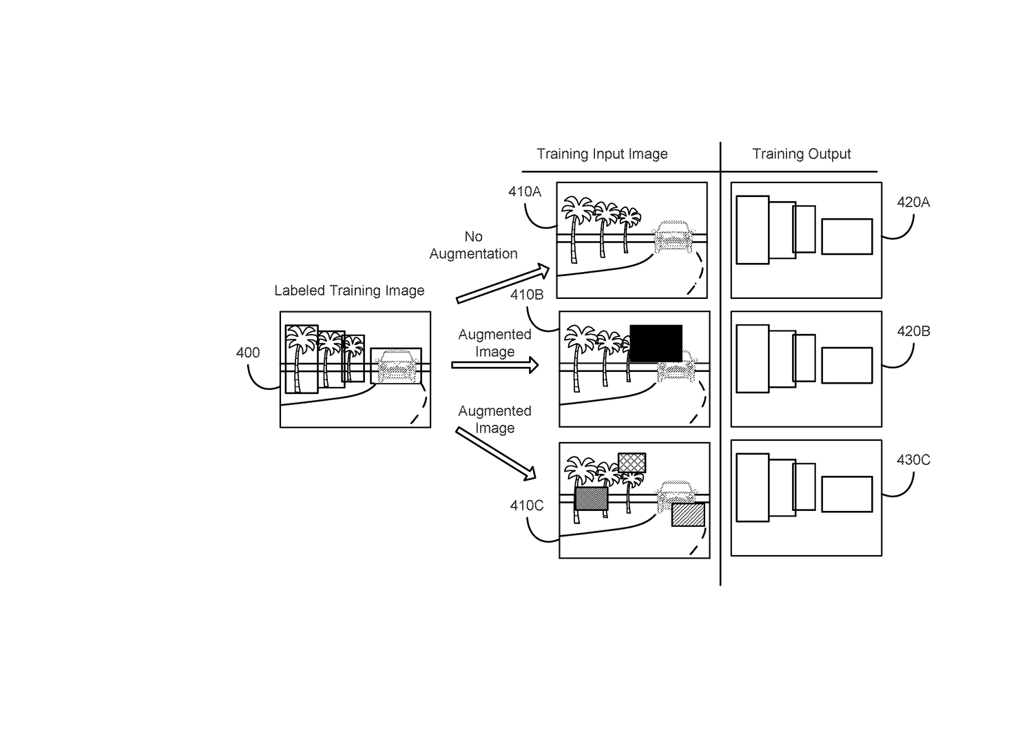 Tesla filed a patent 'System and methods for training machine models with augmented data'