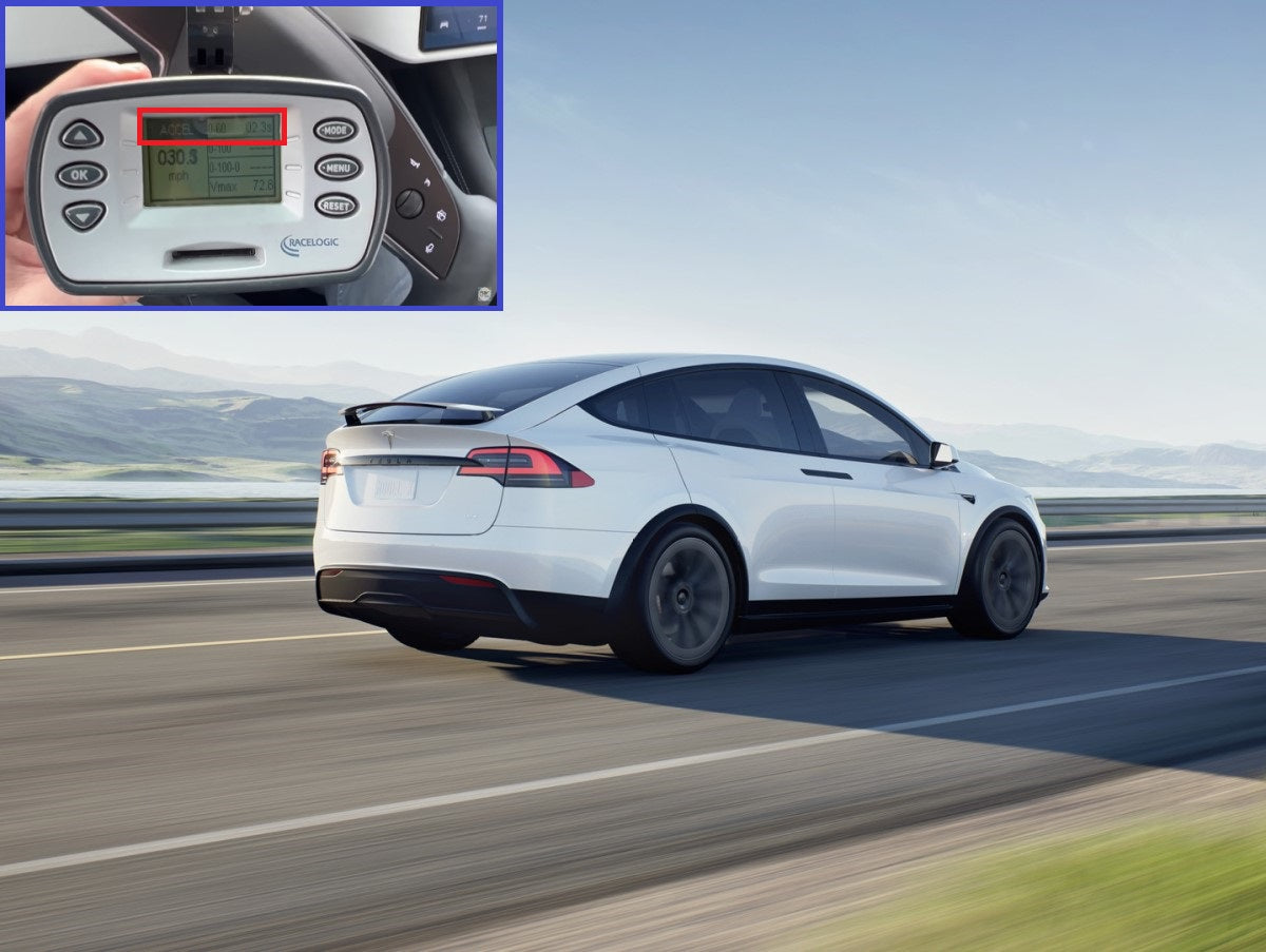 SUV Tesla Model X Plaid Accelerates from 0 to 60 mph in 2.3 Sec, Faster than Cars in Formula 1, 2, & E