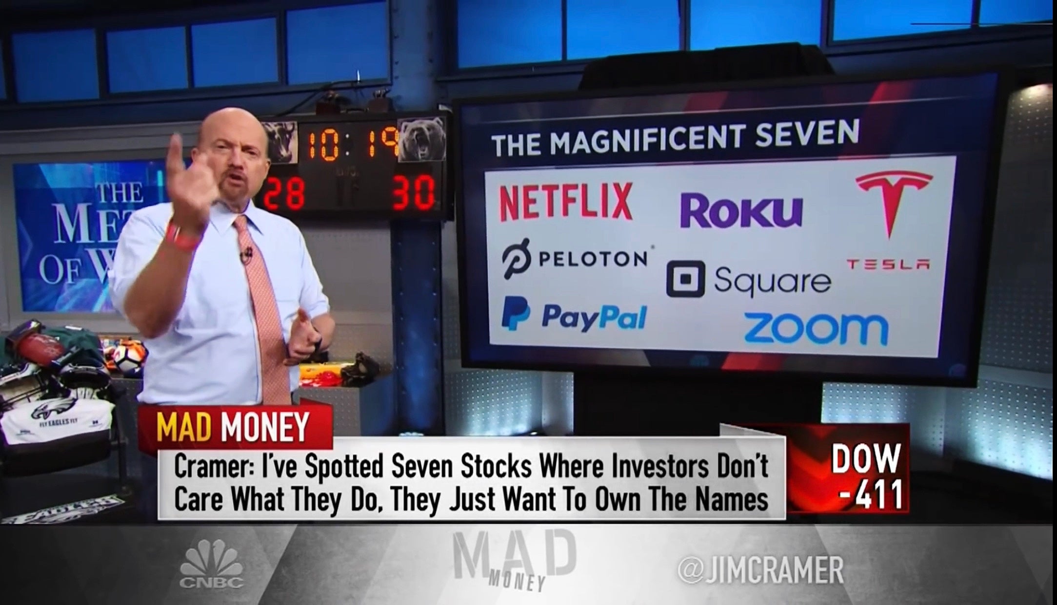 Tesla Inc TSLA Included In Jim Cramer’s New ‘Magnificent 7’ After His Famous ‘FANG’