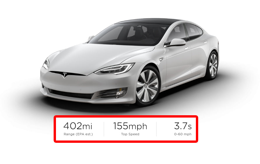 Tesla Introduces The 1st Ever 400 Miles+ EV, The Model S Long Range Plus