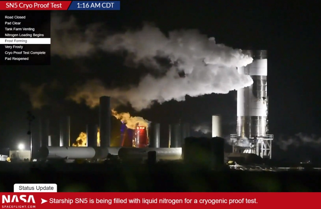 SpaceX is accelerating Starship development -Starship SN5 completes a pressure test