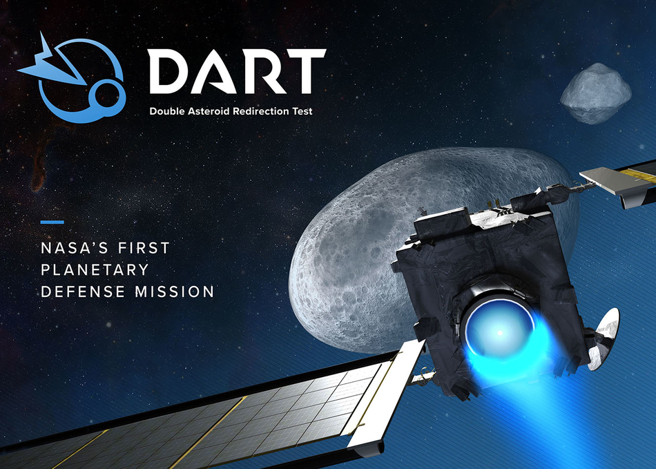 SpaceX Will Launch NASA’s DART Defense Mission To Test A Method For Protecting Earth Against An Asteroid Impact