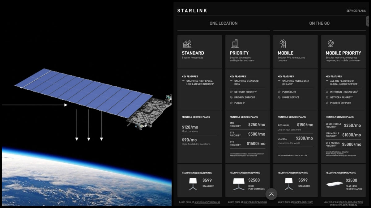 Starlink residential users now have 'unlimited' data as SpaceX gets rid of 1TB data cap
