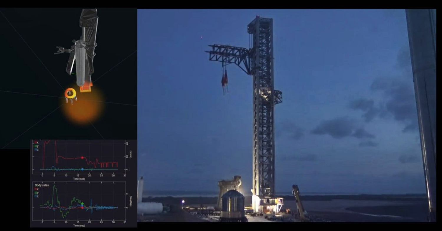 Elon Musk Shares A Video That Shows How The SpaceX Starship Launch Tower Will 'Catch' The Gigantic Super Heavy Rocket