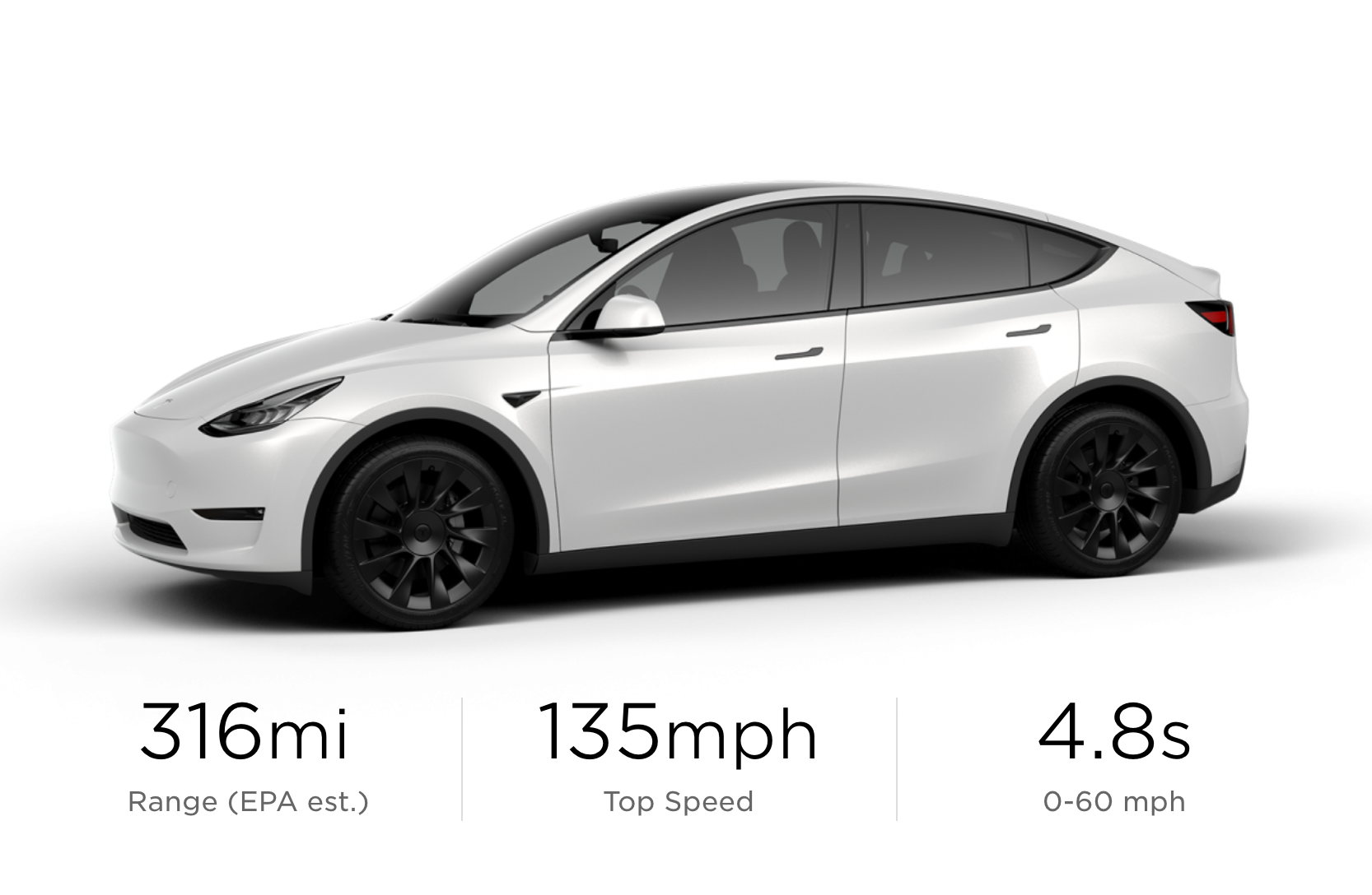 Tesla Model Y Delivery Ramp Resumes With White Long Range AWD Variants With 20” Wheels