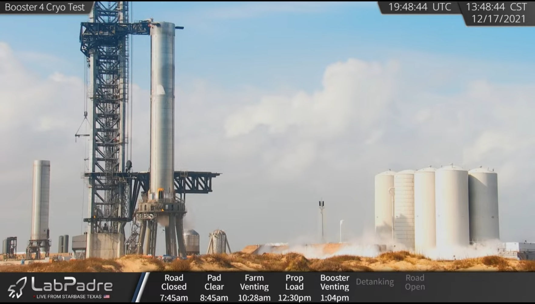 SpaceX Performs First Cryogenic Proof Test Of Super Heavy Rocket That Will Propel A Starship To Orbit