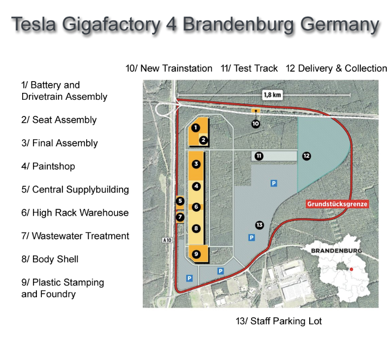 Tesla-Gigafactory-4-Berlin