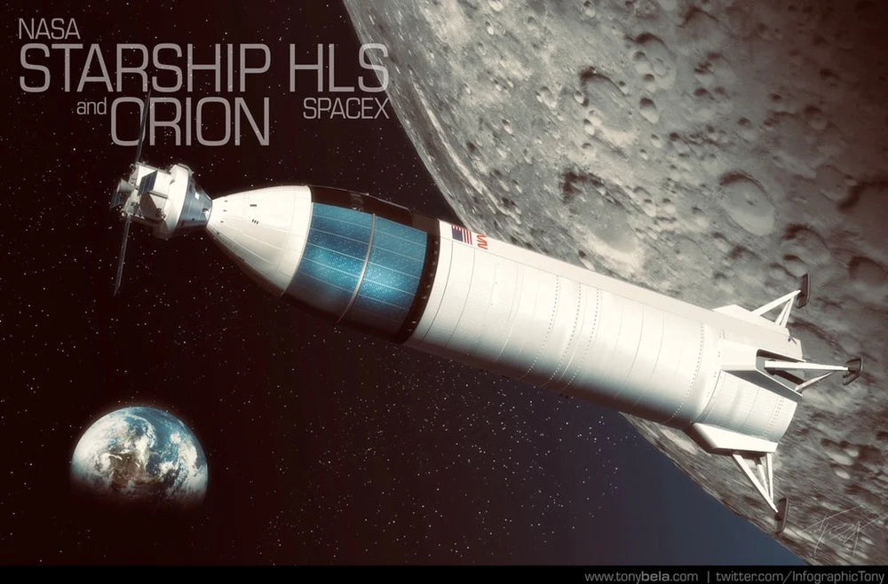 NASA outlines how the SLS Orion & SpaceX Starship will land Artemis III astronauts on the Lunar South Pole