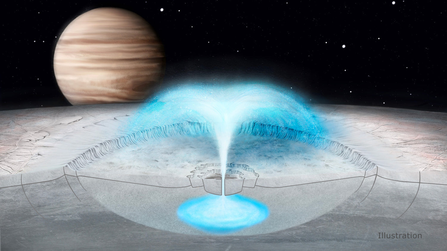 SpaceX Falcon Heavy Will Launch NASA Spacecraft Towards Jupiter's Europa Moon, Scientists Believe It May Have Water Plumes