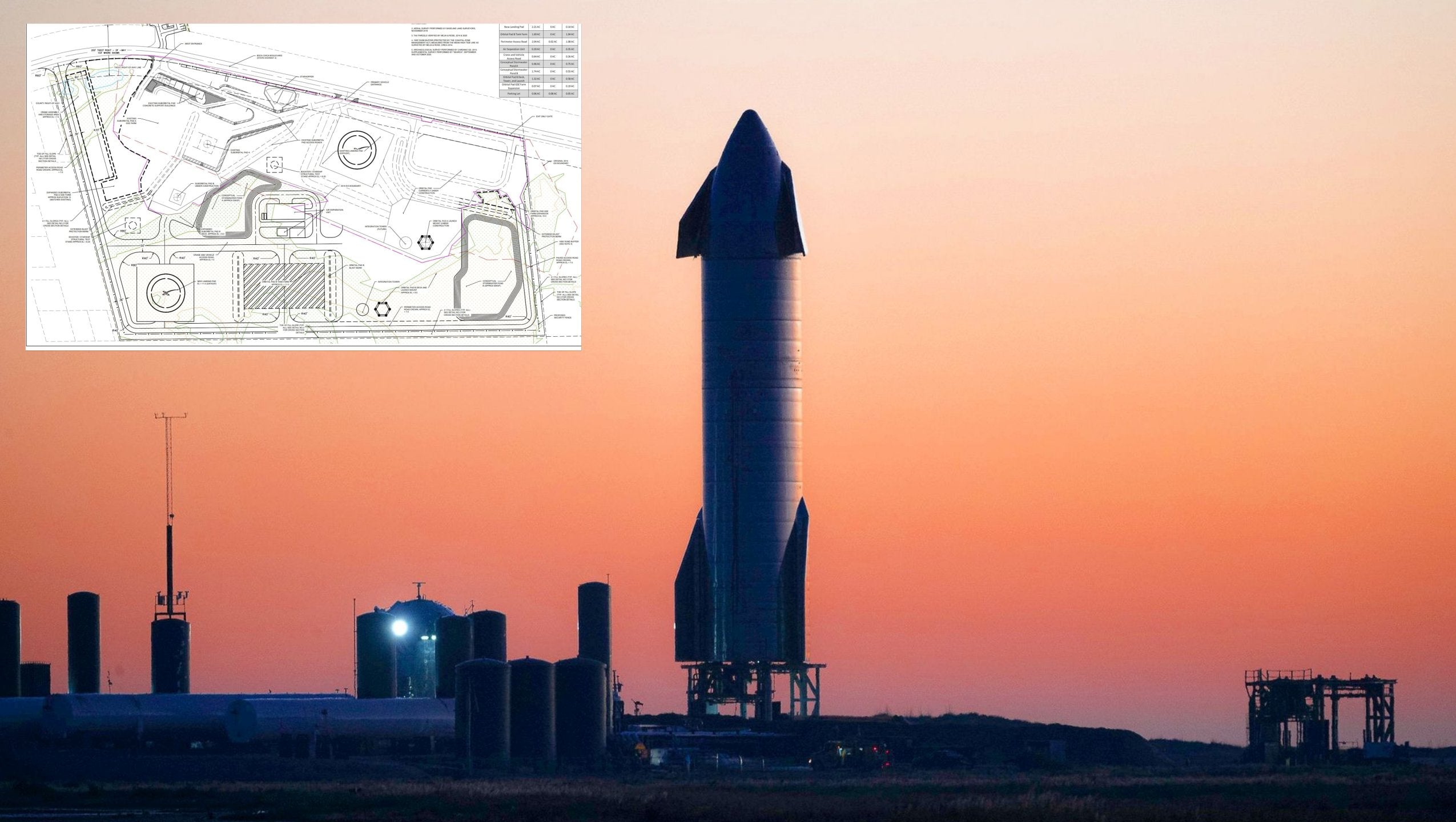 Detailed Map Shows SpaceX Plans For The South Texas Starship Launch Site